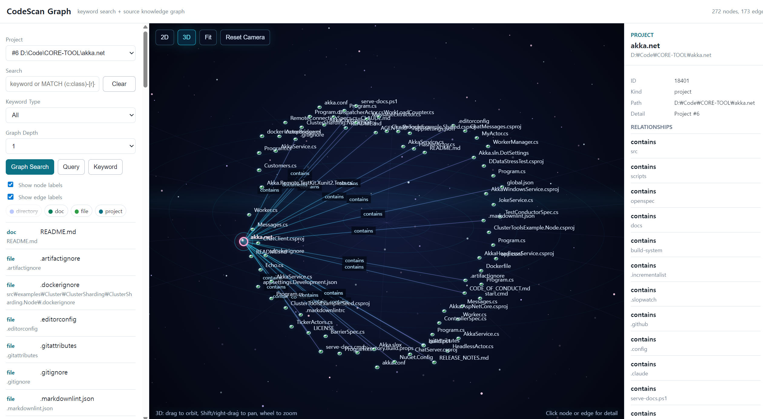 CodeScan local web GUI — graph viewer
