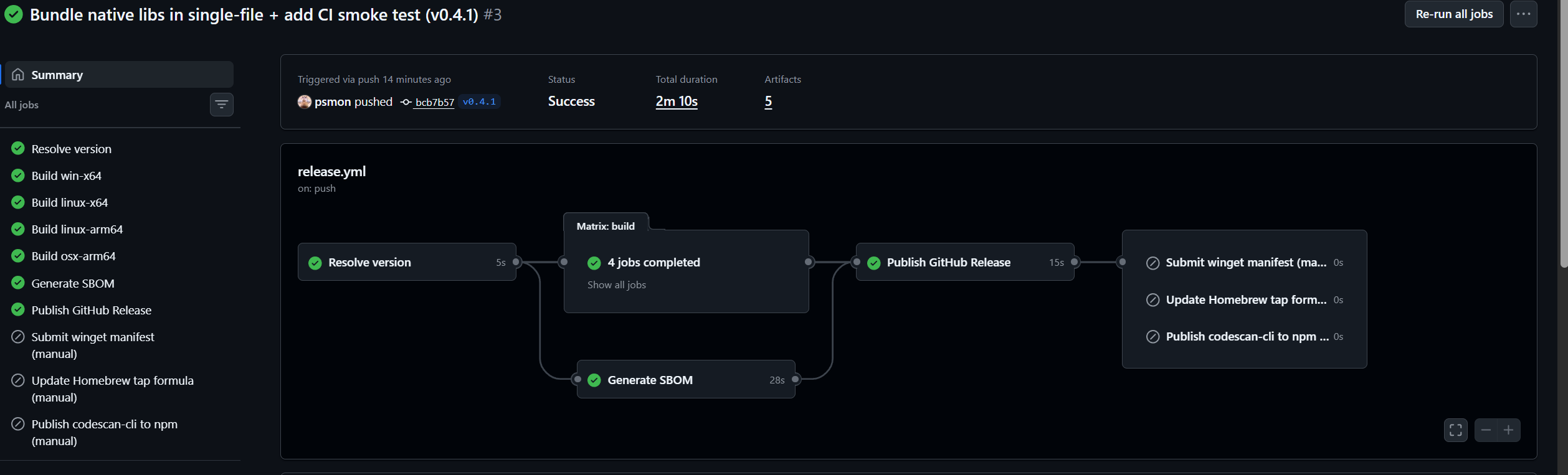CodeScan multi-OS release pipeline — win-x64, linux-x64, linux-arm64, osx-arm64 + SBOM + GitHub Release